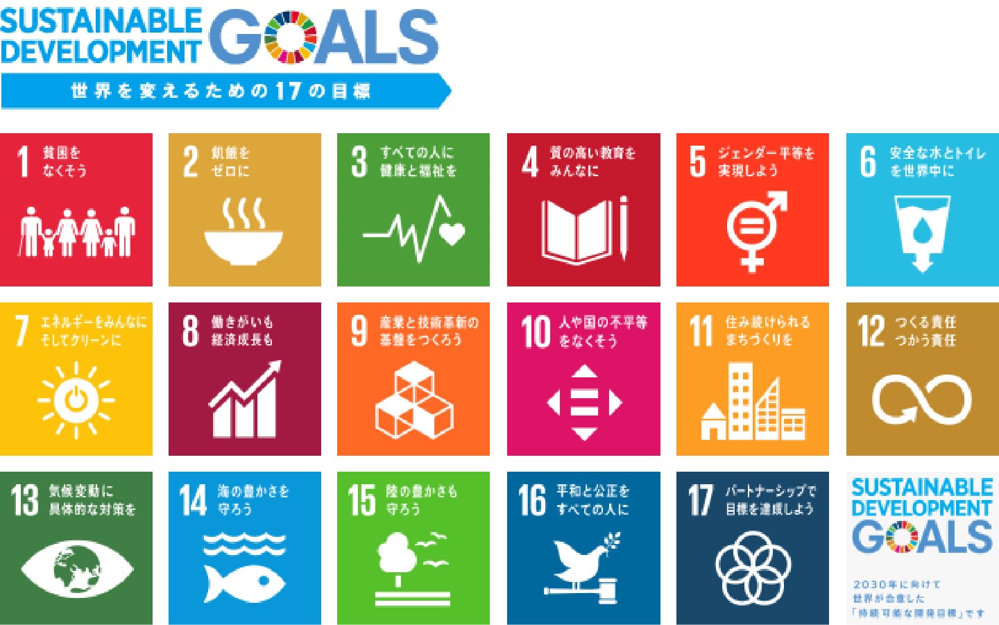 SDGs（エスディジーズ：Susutainable Development Gols 持続可能な開発目標）